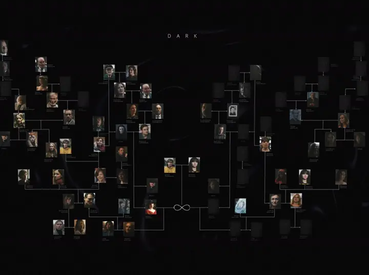 Dark: Official Netflix Guide — Monks